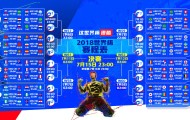 爱游戏体育-塔图姆关键防守闪耀，快船众将主场奏凯